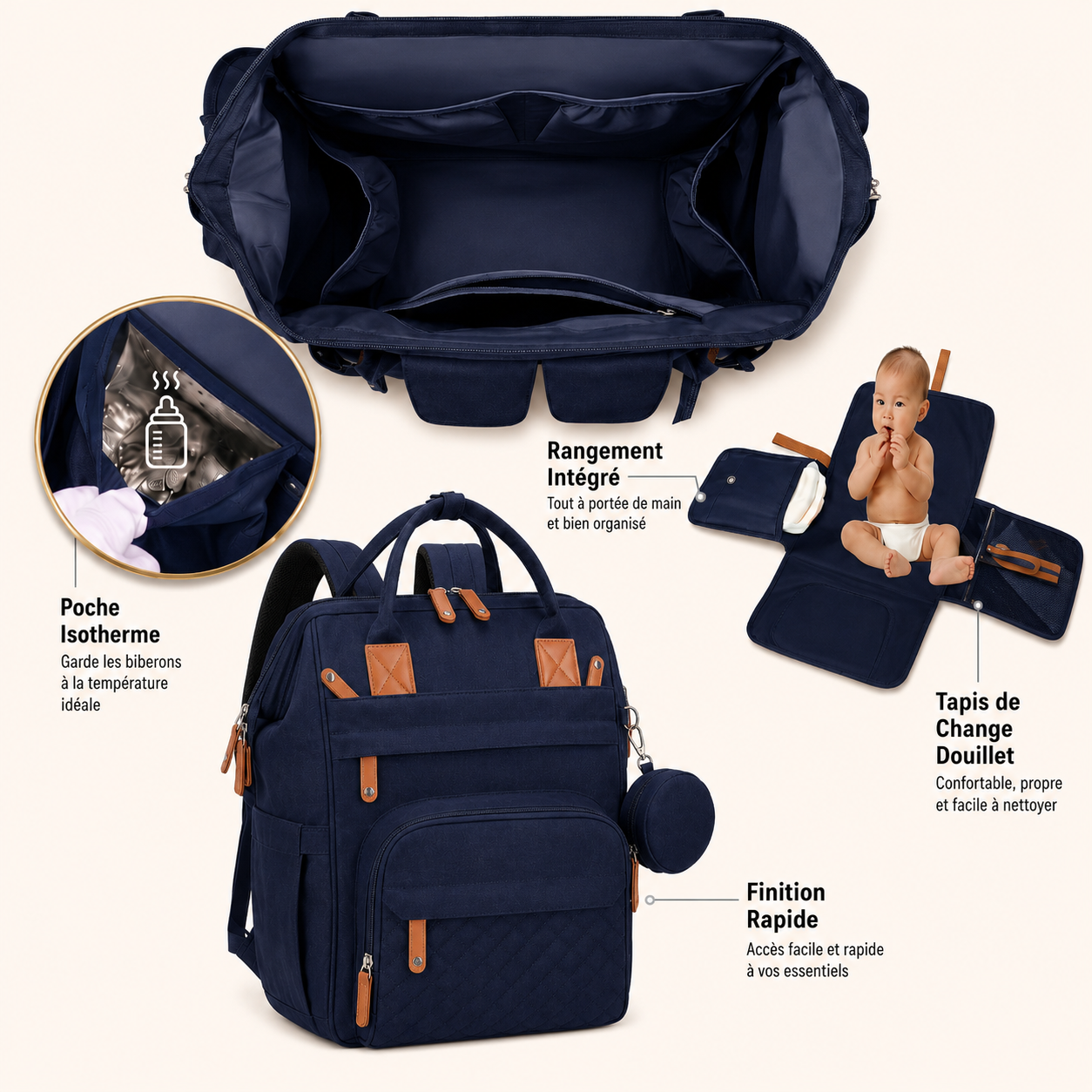 Sac à dos à langer bleu marine - Grande capacité & Isotherme