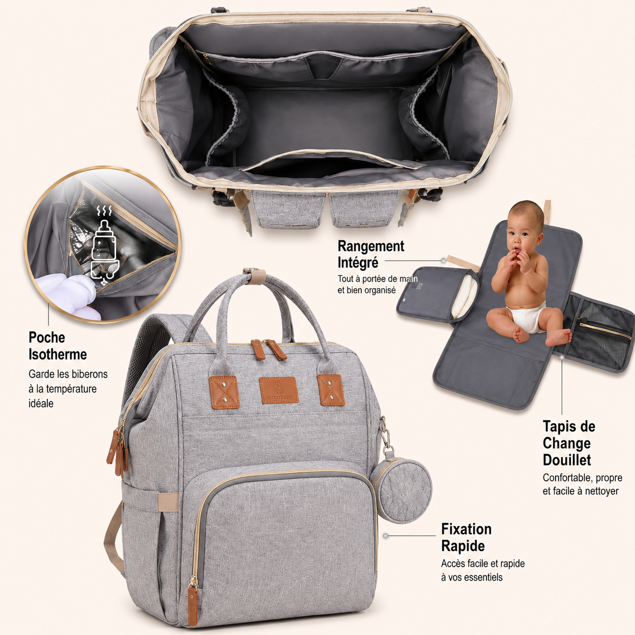 Sac à dos à langer gris - Grande capacité & Isotherme
